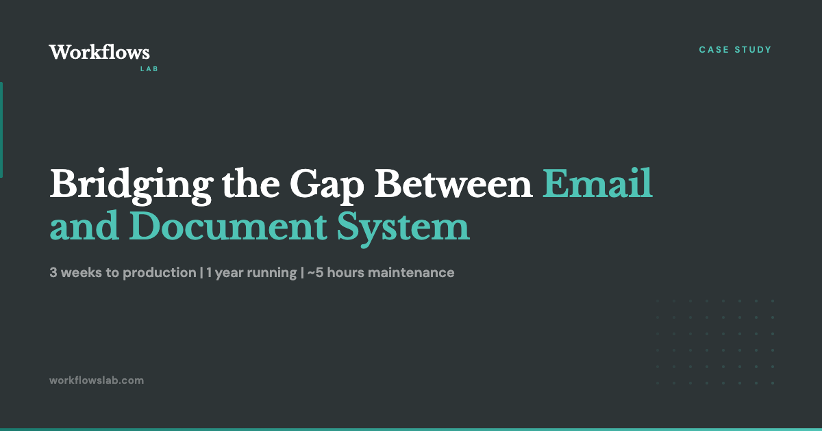 EDF Tax Case Study — Solving an Integration Gap in 3 Weeks | Workflows Lab